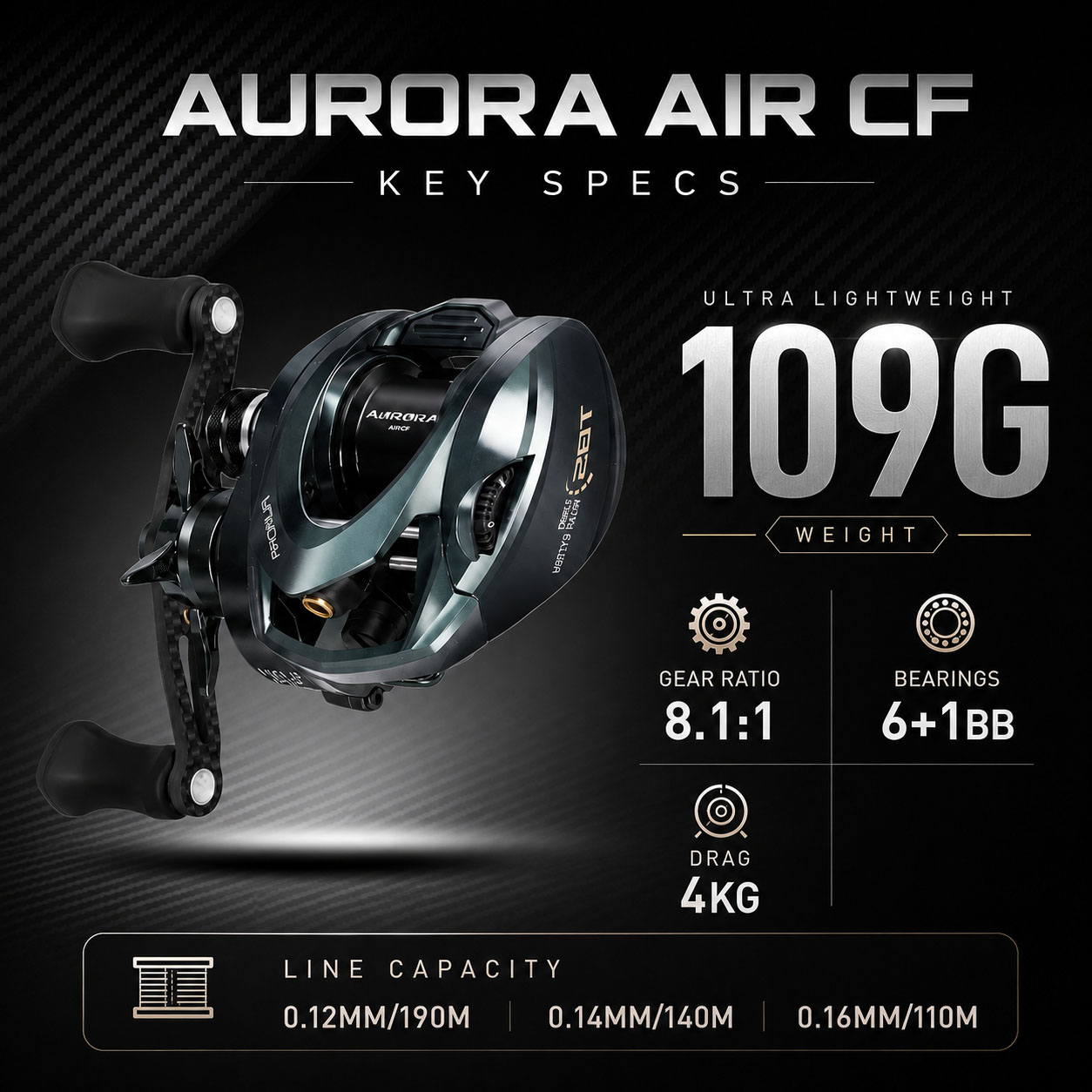 HASIDA Aurora AirCF Carbon BFS - огляд і ціна Daiwa Reel Bg